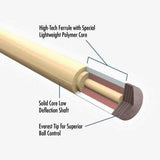 Lucasi Custom LZD1 Pool Cue Stick – Billiards King