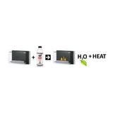 Smart Fuel Bio-Ethanol Fuel 12-Pack